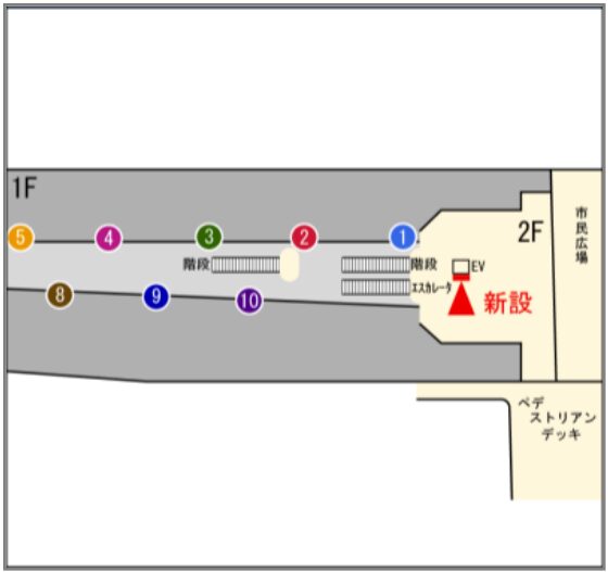 町田ターミナルバス運行情報案内表示機設置場所　